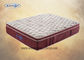 8 pollici balzano materasso superiore della schiuma del cuscino di altezza per la camera da letto, Angel Dream Mattress