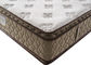 Materasso superiore Topper, cuscinetto del cuscino gemellato di dimensione della bobina della scatola di materasso superiore del cuscino gemellato