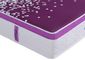 Materasso specializzato Topper Euro Top Coil Mattress della schiuma di memoria con tessuto 3D