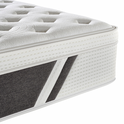 Euro Top Lattex 7 Zone Foam Rolled Pocket Spring Mattress King Size
