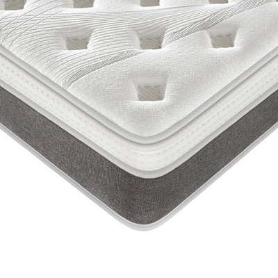 Euro Top Lattex 7 Zone Foam Rolled Pocket Spring Mattress King Size