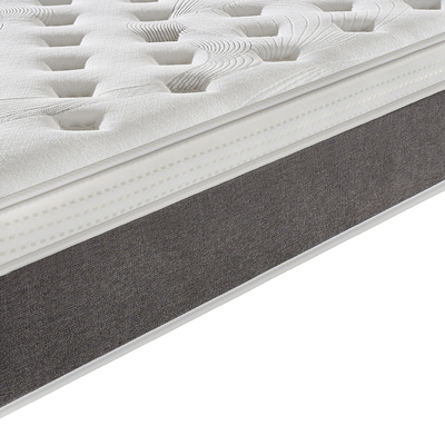 Euro Top Lattex 7 Zone Foam Rolled Pocket Spring Mattress King Size